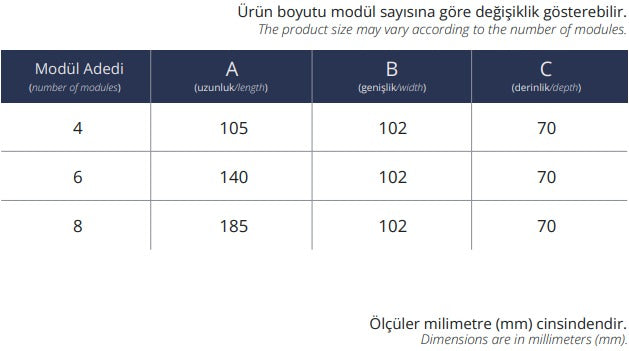 Corner-Line Köşe Priz Sistemi - Furnicept