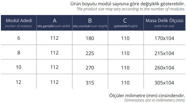 Fix-Line Kapaklı Priz Sistemi - Furnicept