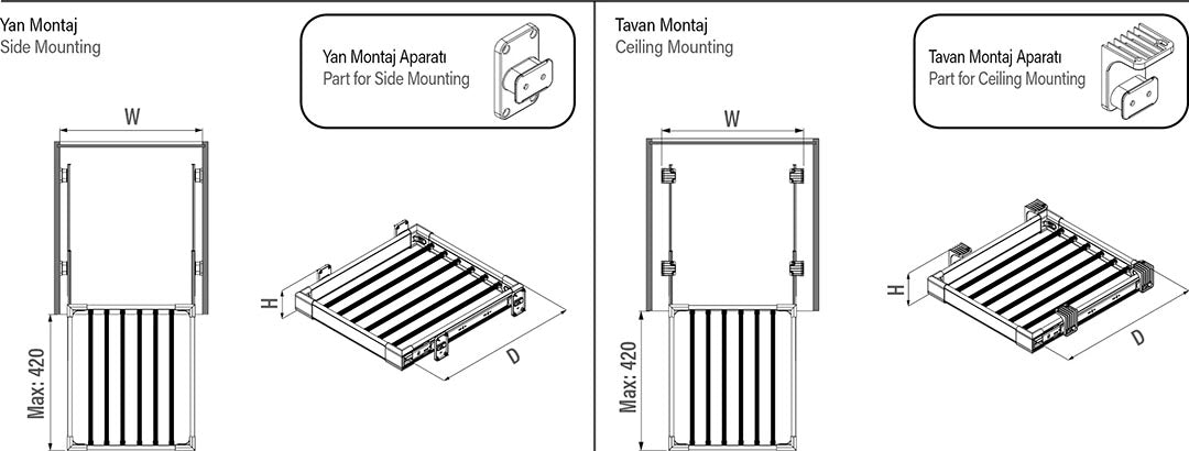 Aluminum Trouser Rack with Telescopic Rail inside the Wardrobe